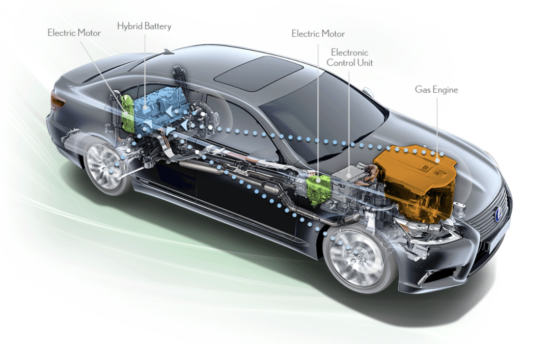 Why Do Hybrid Vehicles Have Two Batteries?
