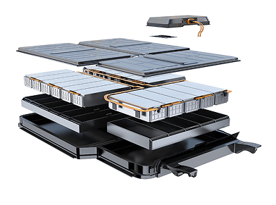 EV Battery technology