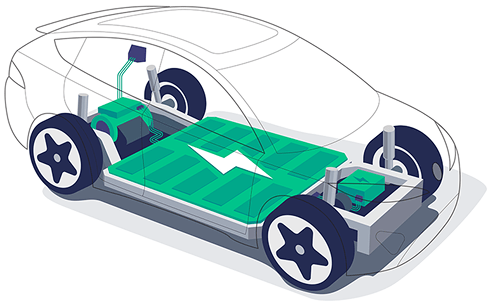 EV Vehicle