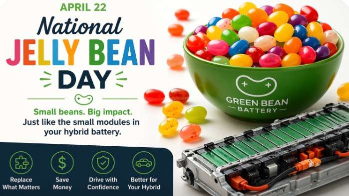 National Jelly Bean Day