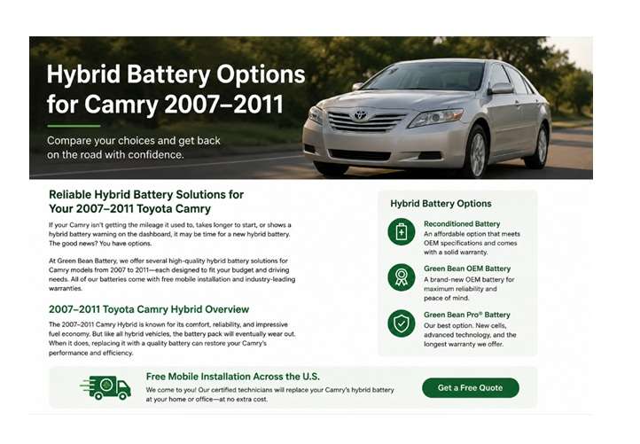 2007-2011Toyota Camry